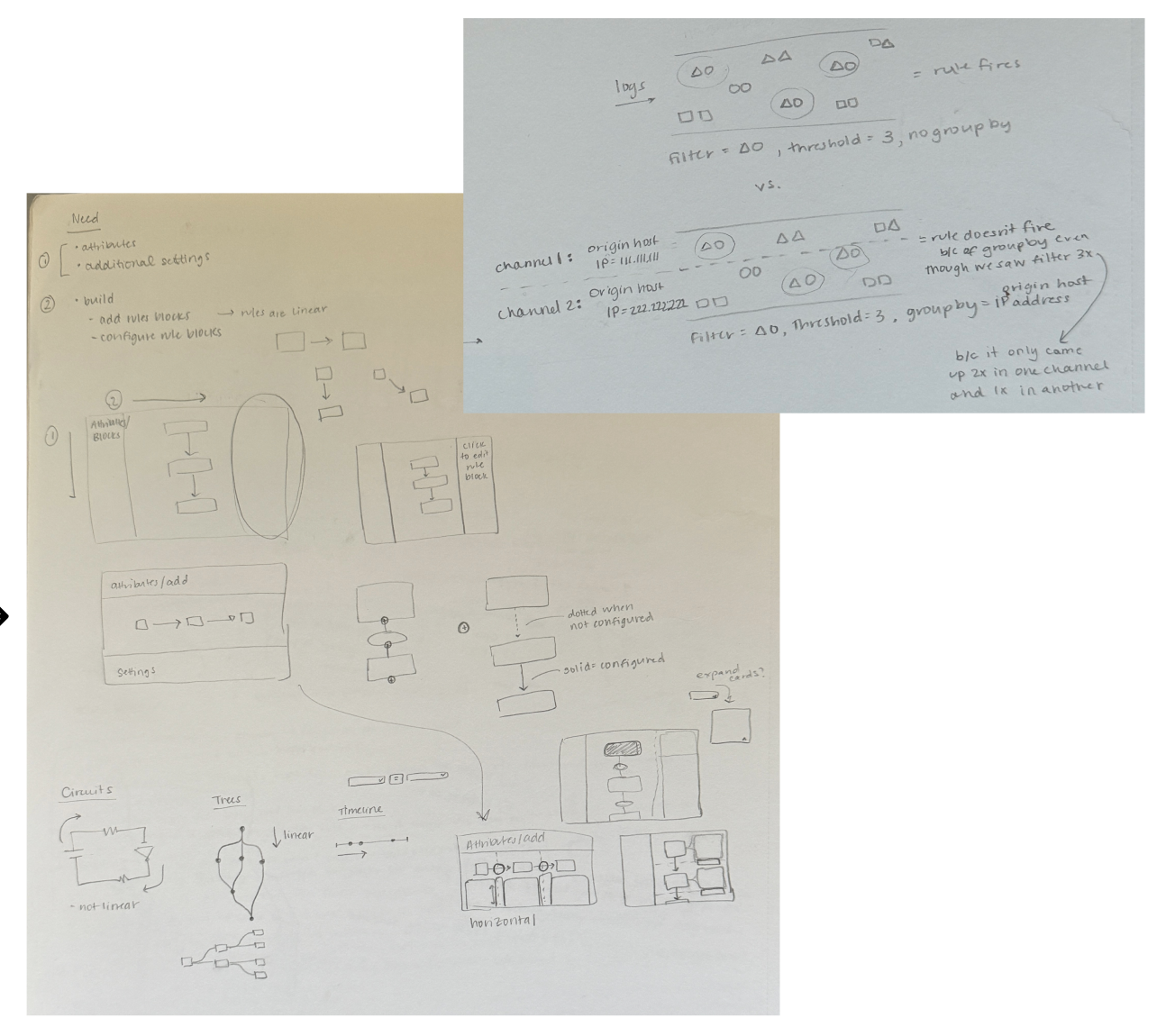 sketches of rule builder improvements